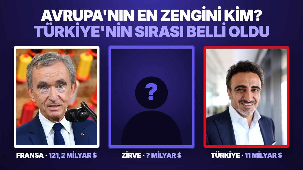 Avrupa’nın Milyarderler Listesi Açıklandı: Ülke Ülke En Zengin İsimler ve Türkiye’nin Sıralaması Ortaya Çıktı!